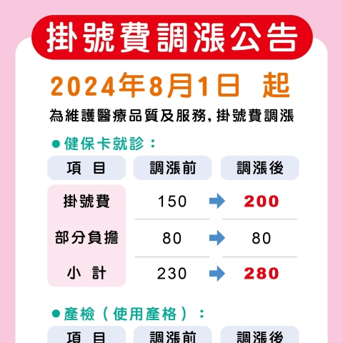 新惠生醫院 2024年08月01日起 掛號費調漲